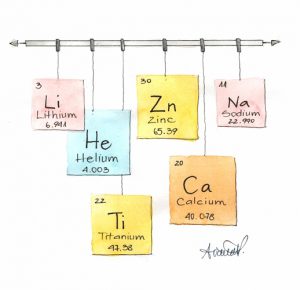 Notes with chemical elements and valences